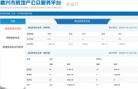 7月2日嘉兴市本级成交商品房共161套,其中住宅144套