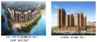 湖南省龙洋立业建设有限公司入编省厅《建设年鉴》优秀企业风采录
