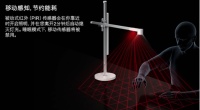 护眼台灯哪个牌子好?戴森Lightcycle当然是不二之选