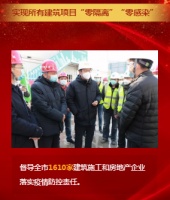 济南住建2020年上半年答卷来了!和你的生活息息相关,快来看