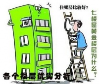 黄金楼层真这么好?选风水房1-33层要这样选