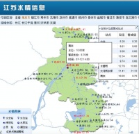 南京长江水位创2000年后新高,达10.02米