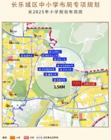 望子成龙?来算一算孩子教育方程式的优等解法