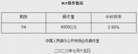 MLF利率连续三月未做调整 货币政策强调“适度”