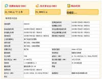 188轮竞价!万科8.3亿竞得南通海门宅地,溢价100%