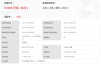 最新!开发区再出两宗优质地块,起拍总价14亿!