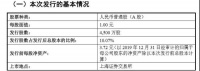 又一家卫浴企业即将主板上市，拟募资9.2亿元扩产