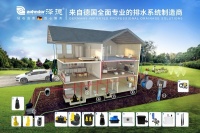 智能化污水提升设备用在哪些地方?