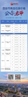 最新价格公示!1313套房源集中入市,毛坯项目仅2个!