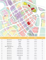 广州南站22宗地块待出让,恒大足球场+22号线助推片区升值