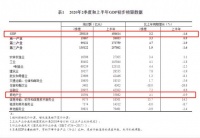 大自然地暖实木地板携全新技术助力优质家居生活