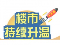 西宁楼市下半场全面开局 亮相、开盘、加推&hellip;好不热闹!