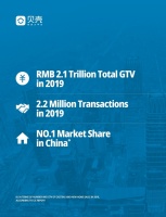 快讯：贝壳正式在美国提交IPO文件（附招股书数据）
