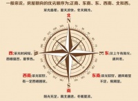 有没有思考过,家里采光不好究竟是什么原因?