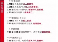 &ldquo;高空坠物&rdquo;小区业主该如何保护好自己??