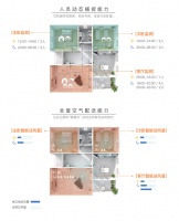 布朗新风:关于「智慧新风」的一些事