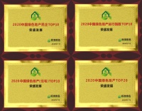 荣盛发展获&ldquo;2020中国绿色地产民企 Top10&rdquo;等四项大奖
