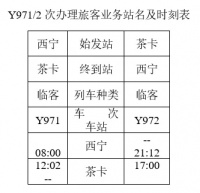 西宁火车站加开茶卡、拉萨、格尔木列车公告