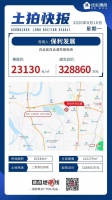 2.3万/㎡!白云湖第二宗宅地出让,保利的湖景房要来了~