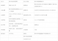 梧州又一地块成功出让