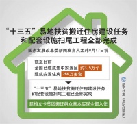 &ldquo;十三五&rdquo;易地扶贫搬迁住房建设任务和配套设施扫尾工程全部完成