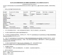 唐山市古冶区自然资源和规划局古冶区分局国有土地使用权挂牌出让