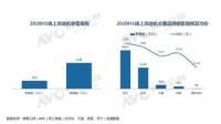 洗地机能否继无线推杆之后成为下一个时代宠儿？