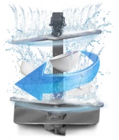 【种草】买了威思威水槽洗碗机后悔了,为什么没有早点买