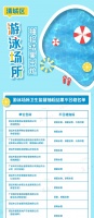 清城64个泳池抽检公布!有你常去的小区吗?(附名单)