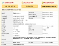 东部新城重磅地块登场!起价26000元/㎡,毛坯最高销售单价