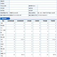 多楼盘获预售许可证,绿地华彤苑、鲁能泰山七号等或近期入市