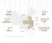 一杯星巴克,一座正荣府,何以共划阜阳改善时代?