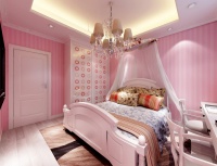 重视孩子的运势,儿童房间风水四大禁忌,家里有孩子的一定要看