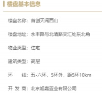 北京首创天阅西山售楼处电话&mdash;地址&mdash;24小时电话图文解析