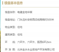 北京电建金地华宸售楼处电话&mdash;地址&mdash;24小时电话图文解析