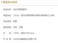 北京京投发展檀香府售楼处电话&mdash;地址&mdash;24小时电话图文解析