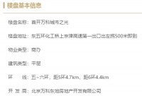 北京首开万科城市之光售楼处电话&mdash;地址&mdash;24小时电话图文解析