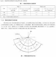 长期用台灯的光学习 会加快加重学生近视 用无影光照明可以有效避免