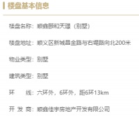 北京顺鑫颐和天璟售楼处电话&mdash;地址&mdash;24小时电话图文解析