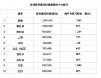 确定了!房价大变局,要从这座城市开始!