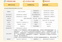 31.93亿元成交!保利摘洋湖13800元/㎡限价地块