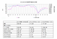 &ldquo;宅时代&rdquo;下的家居市场,什么样的产品能够唤醒沉默的用户?