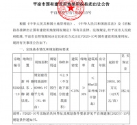 土拍预告!起始楼面价2209元/㎡,容积率达2.9!