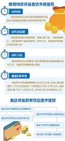 2万亿元“特殊”财政资金落到哪了 ——中央直达资金下达使用情况调查