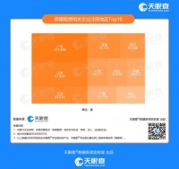 长租公寓接连&ldquo;暴雷&rdquo;背后:超两成相关企业存在经营异常