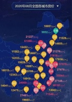 房价走势逐渐清晰,大数据揭秘涨跌规律