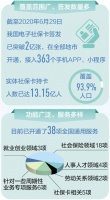 电子社保卡签发超过两亿张 细数便利功能