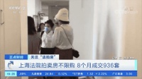 看房者挤爆!这种房子在上海火了,还不限购,什么情况?