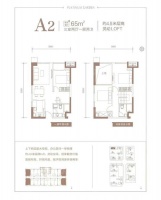 单身的你,会选择给自己买房吗?