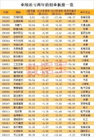 多城市长租公寓&ldquo;爆雷&rdquo;,房东和租客需提高警惕